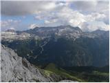 Pecol - Špik nad Nosom / Foronon del Buinz